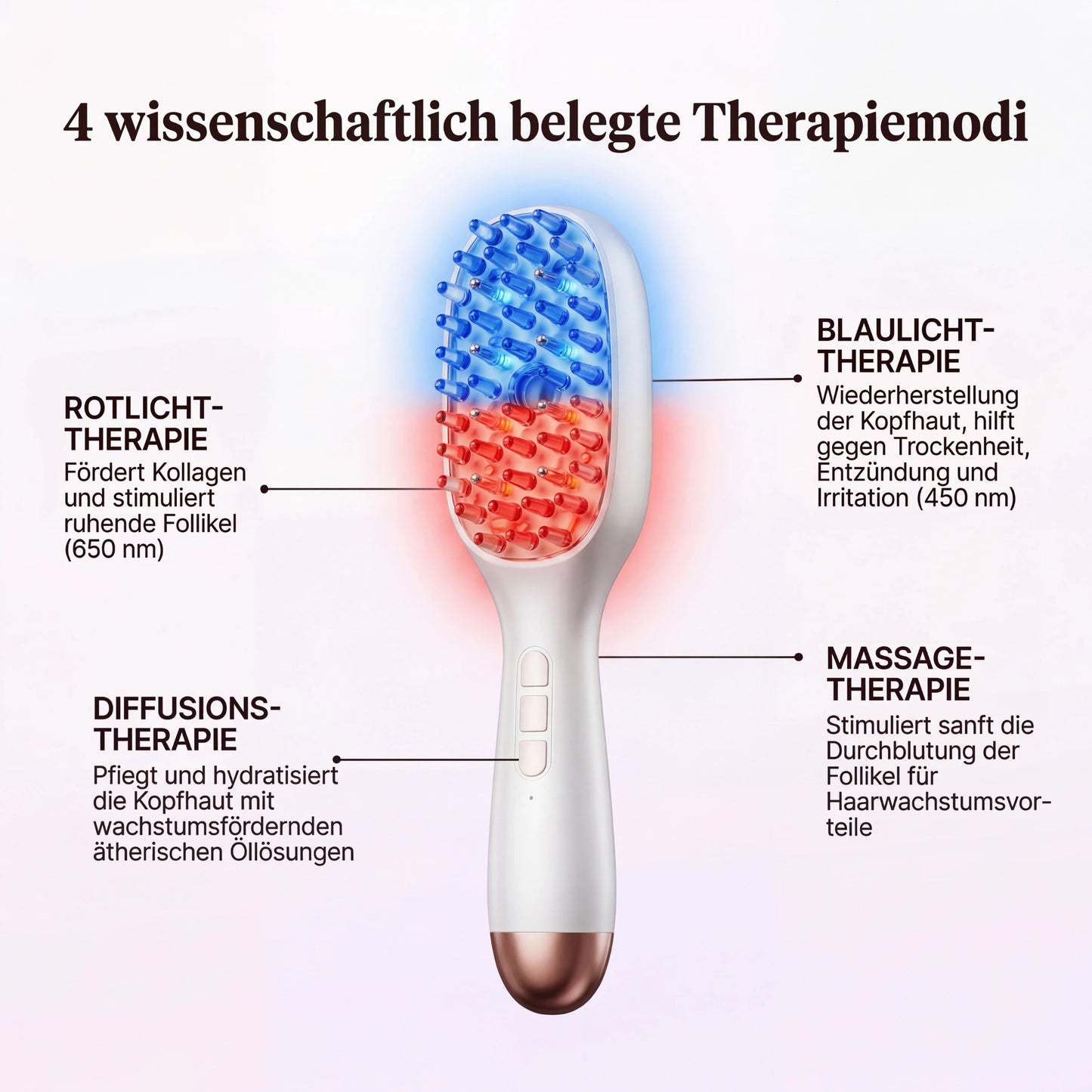 Reclara Bürste – Die Natürliche 4-in-1 Haarwuchsbürste