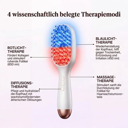 Reclara Bürste – Die Natürliche 4-in-1 Haarwuchsbürste